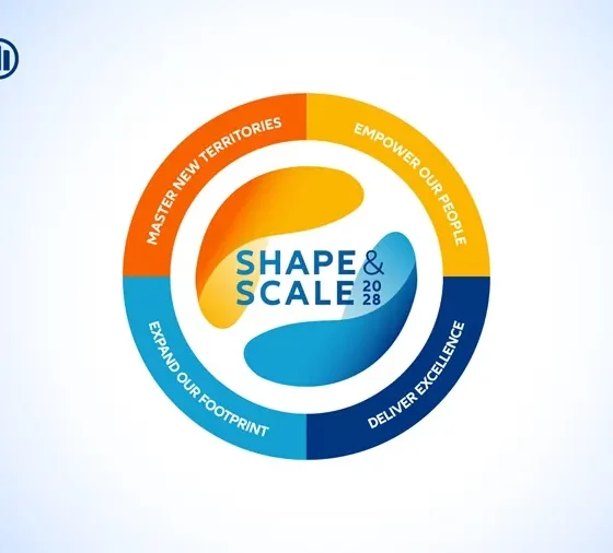 Allianz Trade Shape & Scale 2028 strategy diagram